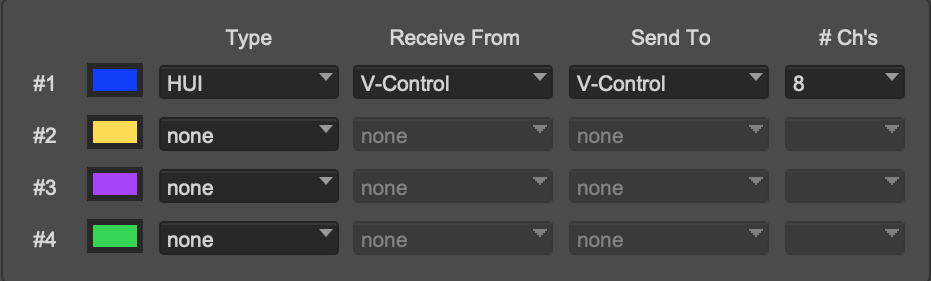 8 Channel Surfaces 8 Channel Surfaces