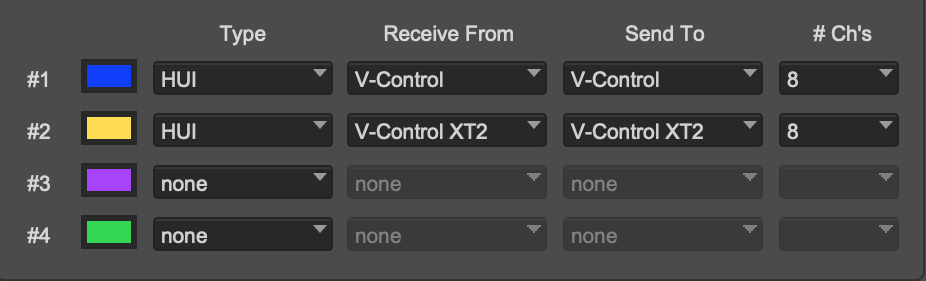 16 Channel Surfaces 16 Channel Surfaces