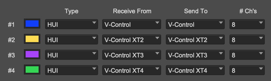 32 Channel Surfaces 32 Channel Surfaces